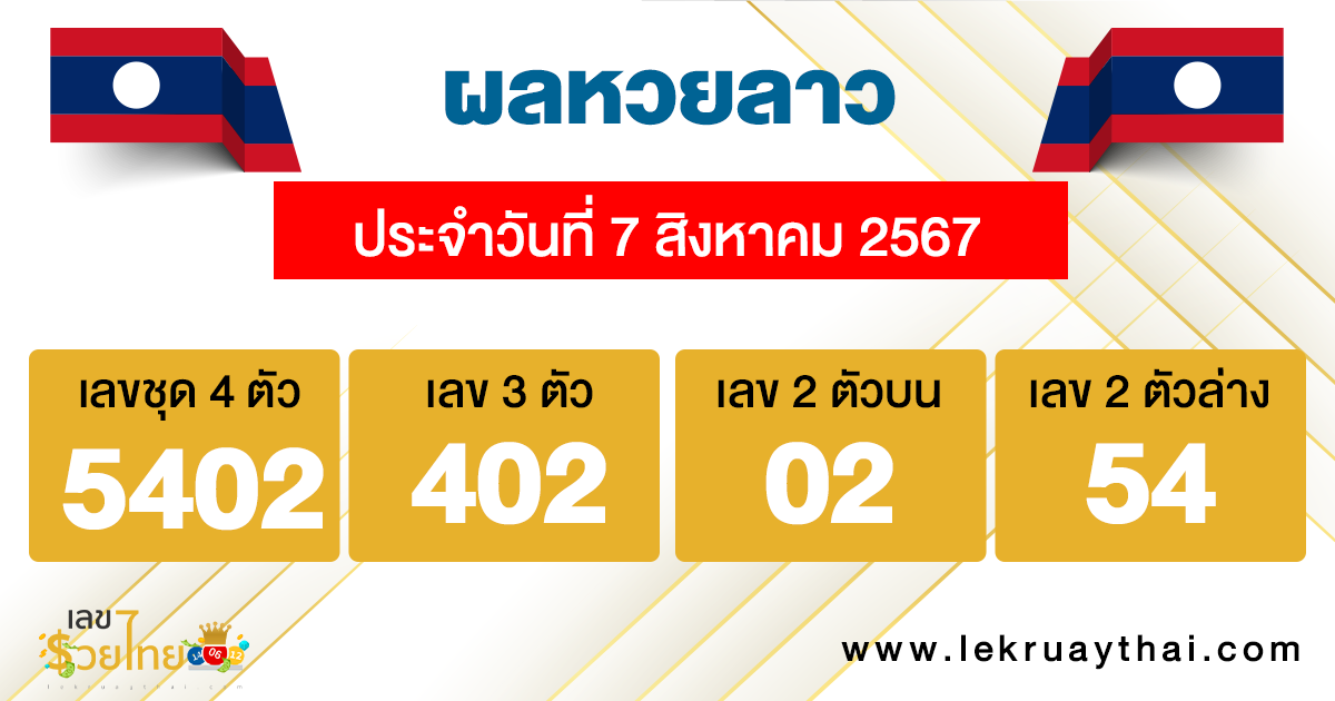 ผลหวยลาว "Laos-lottery-results"