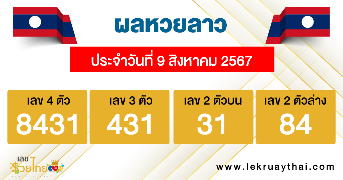 ผลหวยลาว "Laos-lottery-results"