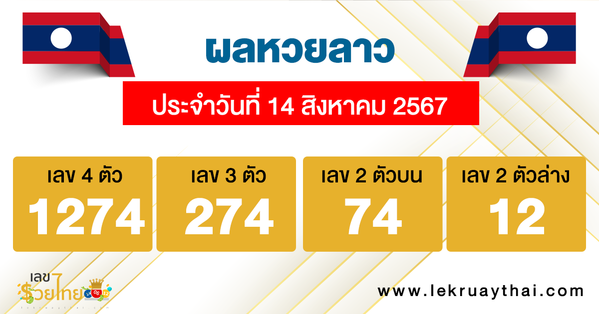ผลหวยลาว "Laos-lottery-results"
