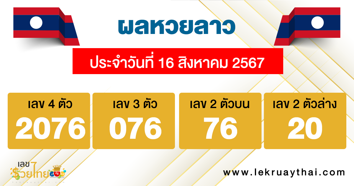 ผลหวยลาว "Laos-lottery-results"