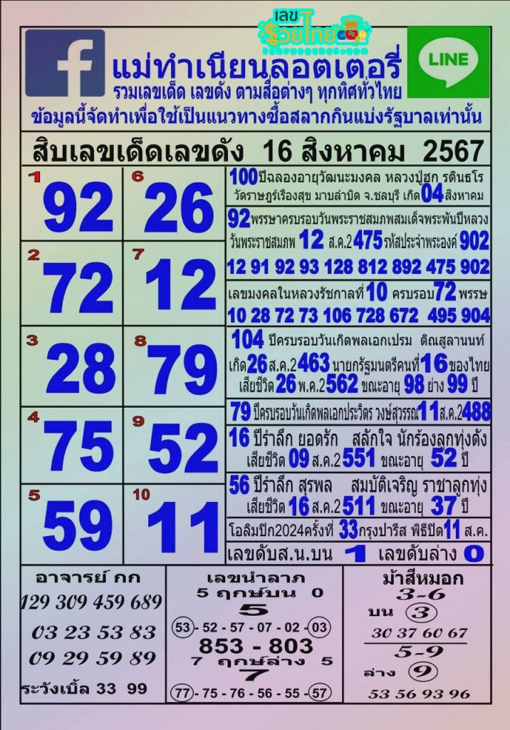 แม่ทำเนียน 16 8 67-"Mae Tamnian 16 8 67"