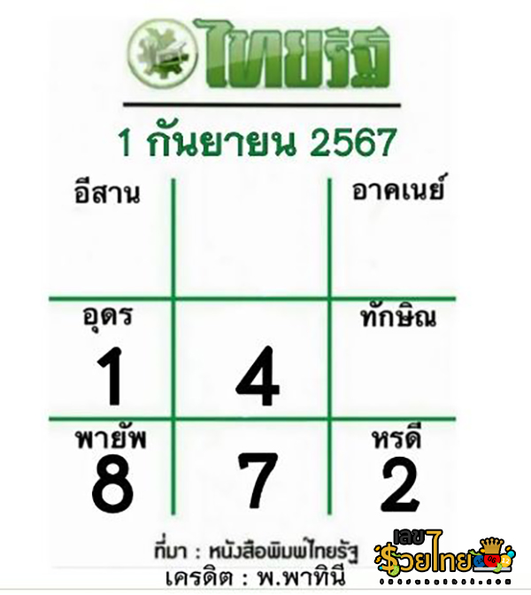 เลขไทยรัฐ 1 09 67-"Thairath number 1 09 67"