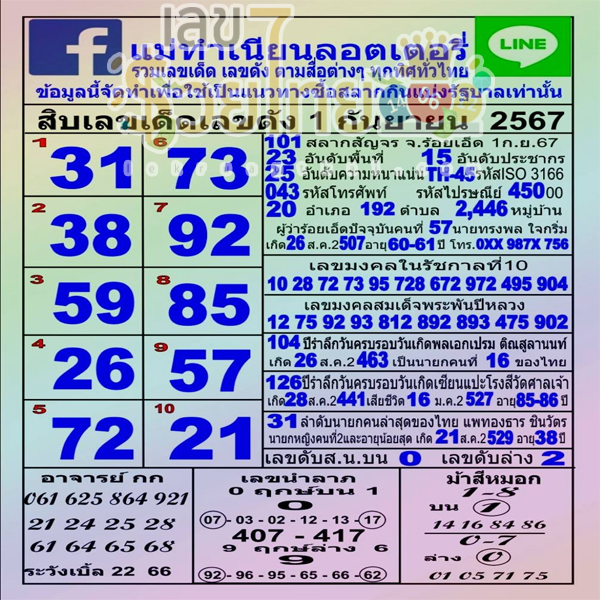 เลขแม่ทำเนียน 1 9 67-"Mae Tam Nian lottery"