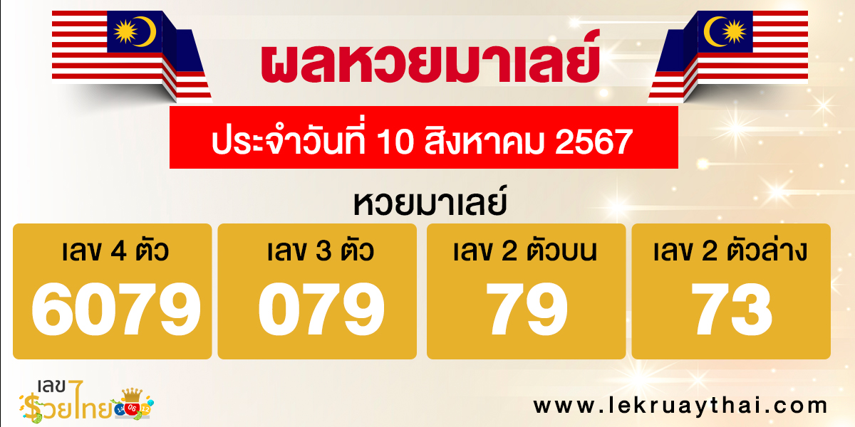 ผลหวยมาเลย์ 10/08/67-"Malaysian lottery results 10-08-67"