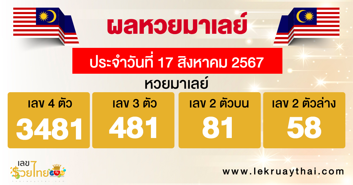 ผลหวยมาเลย์ 17/8/67 -"Malaysian lottery results"