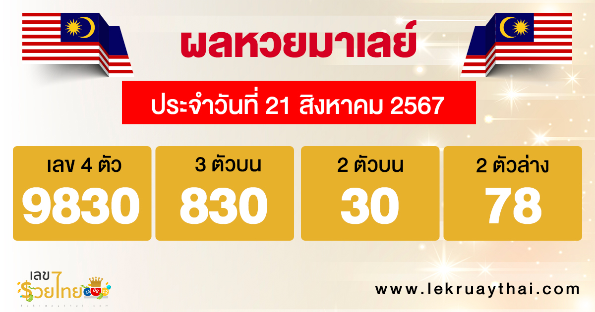 ผลหวยมาเลย์ 21/08/67 -"Malaysian lottery results 21-08-67"