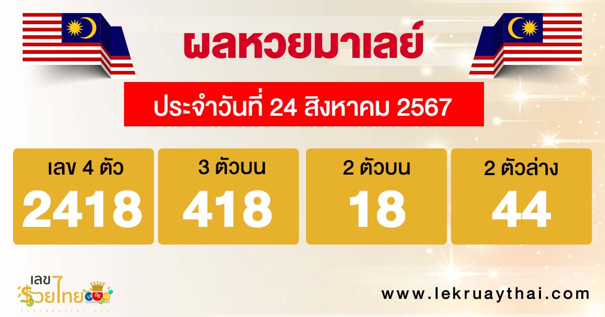 ผลหวยมาเลย์ 24/8/67-''Malaysian lottery results 24/8/67''