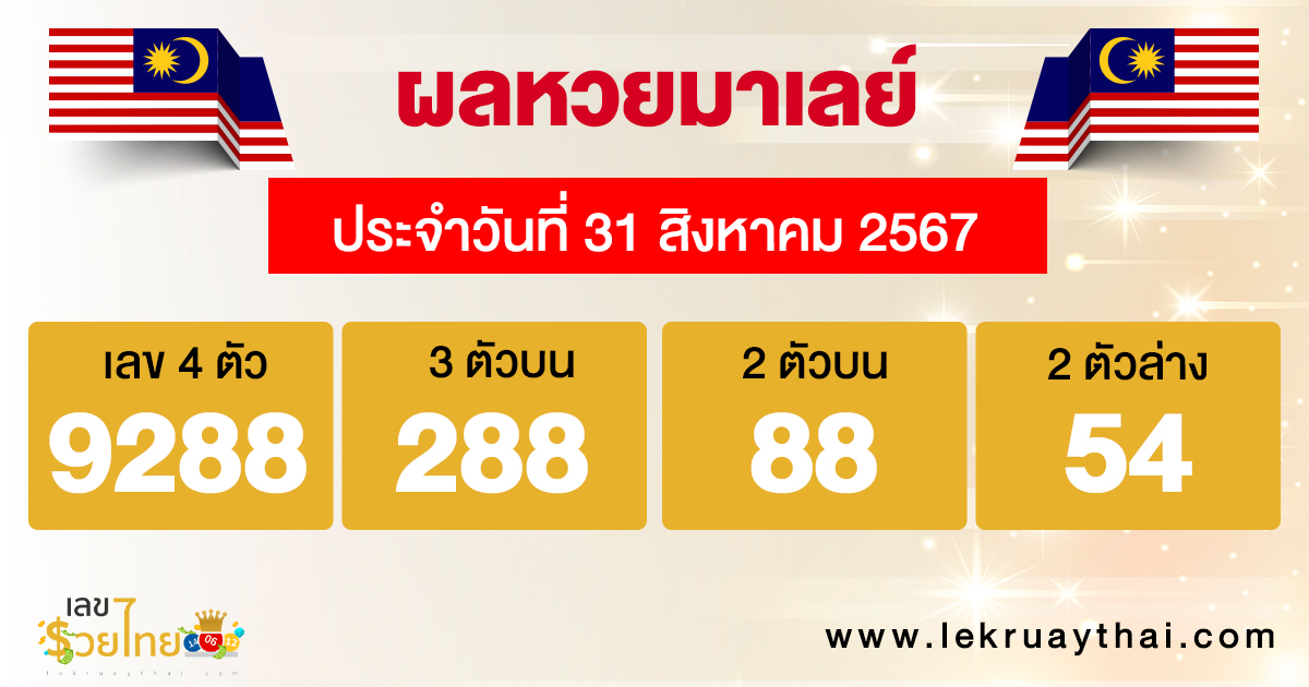 ผลหวยมาเลย์ 31/8/67-"Malaysian lottery results 31/8/67"