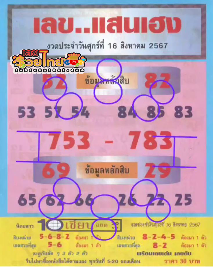 เลขแสนเฮง 16 8 67 - "Saen Heng number 16 8 67"