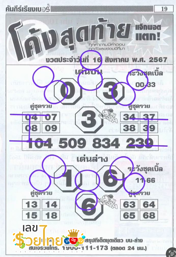 เลขโค้งสุดท้าย 16 8 67-"The last curve number is"