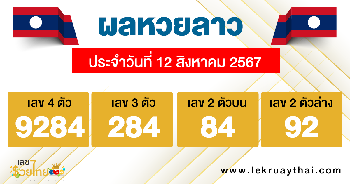 ผลหวยลาว "laos-lottery-results"