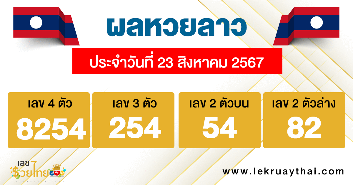 ผลหวยลาว laos lottery results