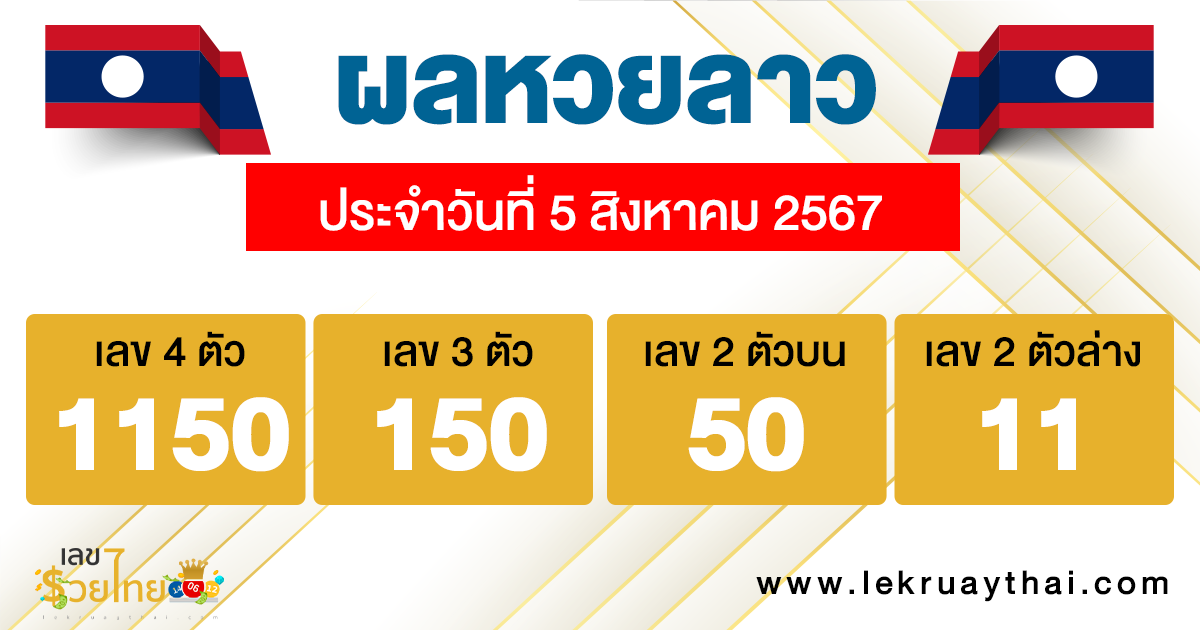 ผลหวยลาว laos lottery results
