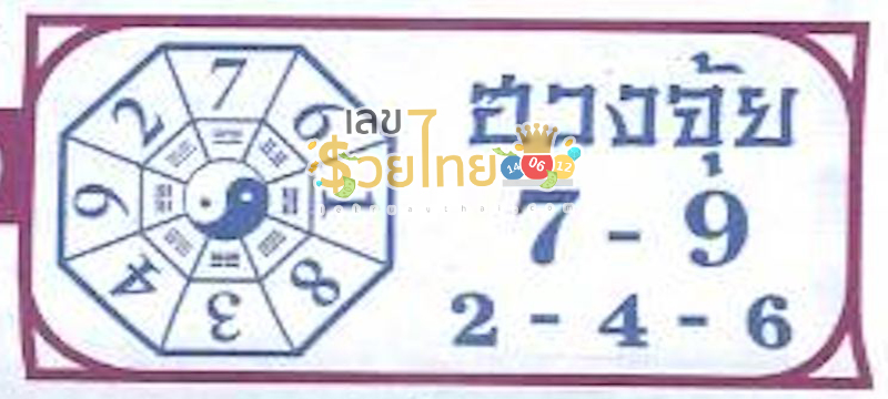 เลขฮวงจุ้ย 16 9 67 -"Feng Shui number 16 9 67"