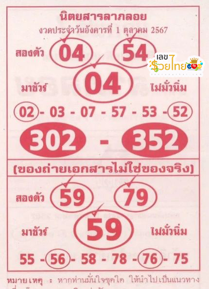 เลขลาภลอย 1 10 67-"Fortune number 1 10 67"