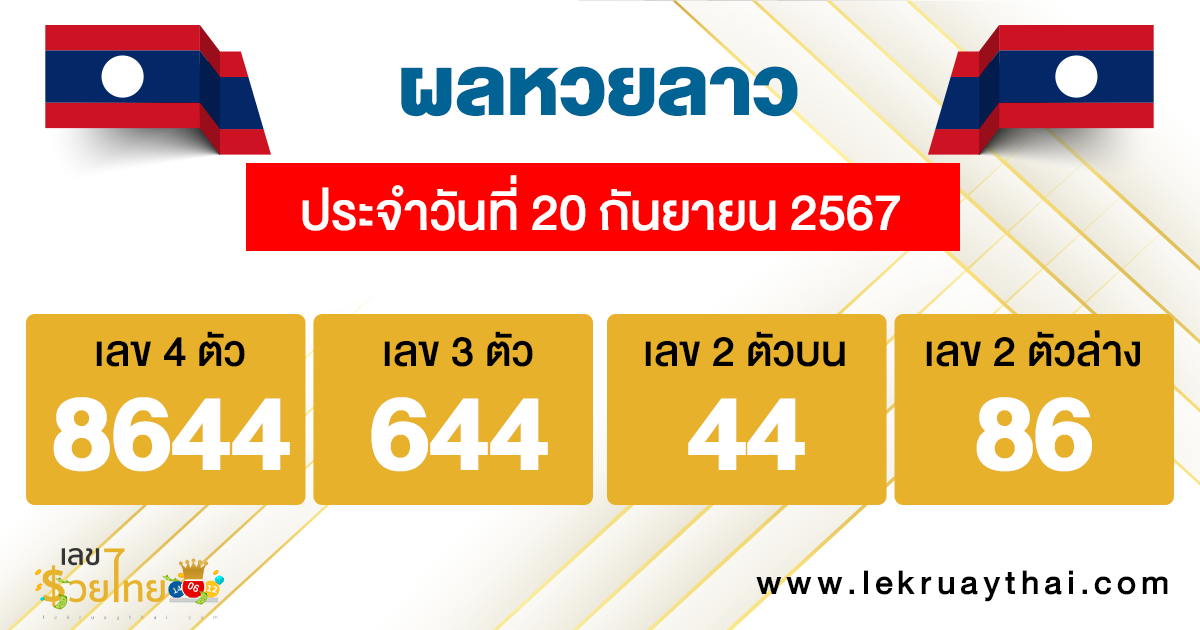 ผลหวยลาว "Laos-lottery-results"