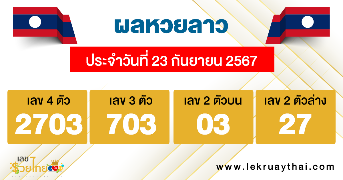 ผลหวยลาว "Laos-lottery-results"