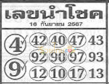 เลขนำโชค 16 9 67 - "Lucky numbers 16 9 67"