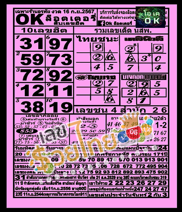ok ลอตเตอรี่ 16 9 67 -"ok lottery 16 9 67"
