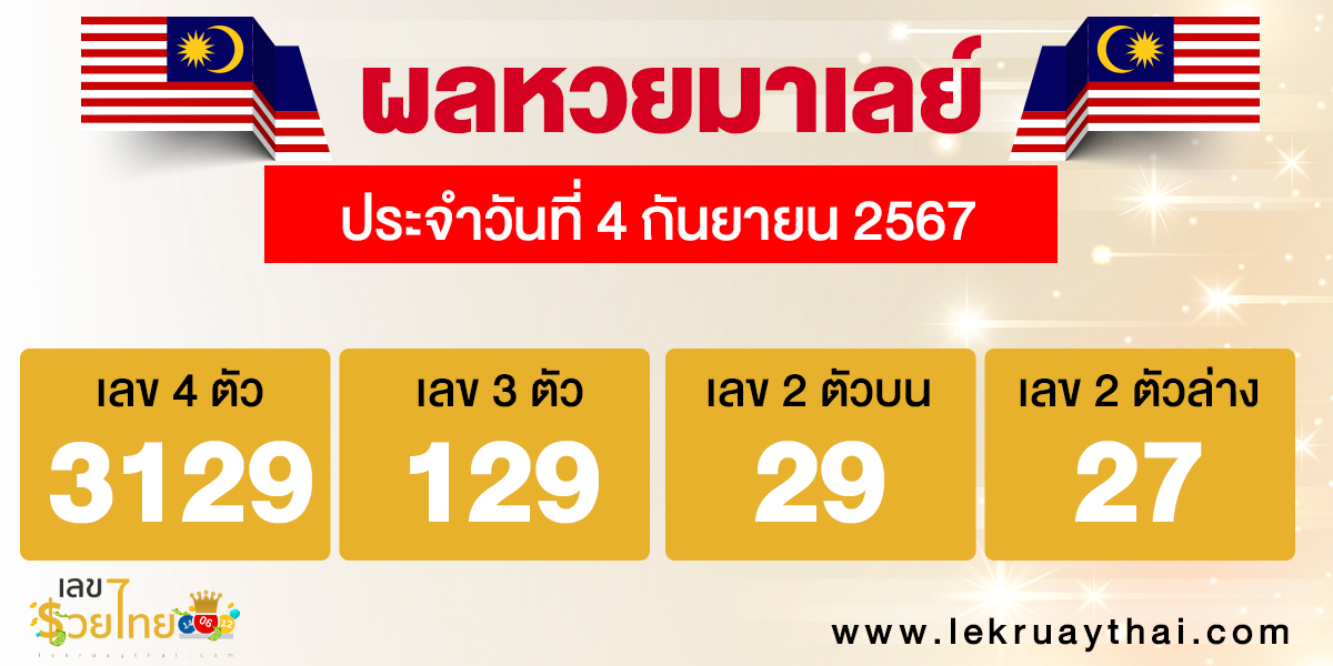 ผลหวยมาเลย์ 4/9/67-"Malaysian lottery results"