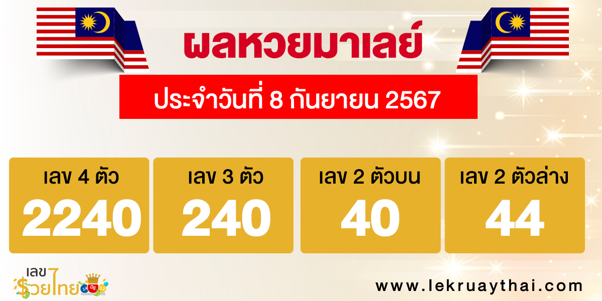 ผลหวยมาเลย์ 8/9/67-"Malaysian lottery results"