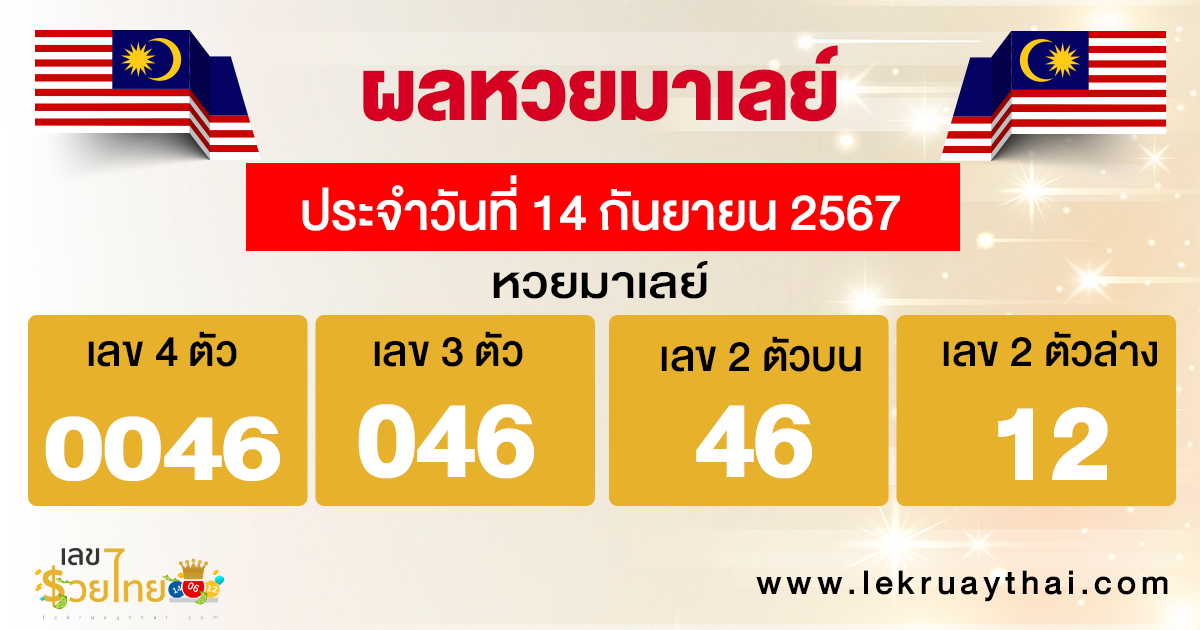 ผลหวยมาเลย์ 14/09/67 -"Malaysian lottery results 14/09/67"