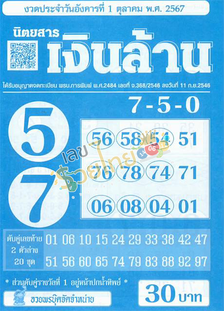 เลขเงินล้าน 1 10 67-"Million dollar number"