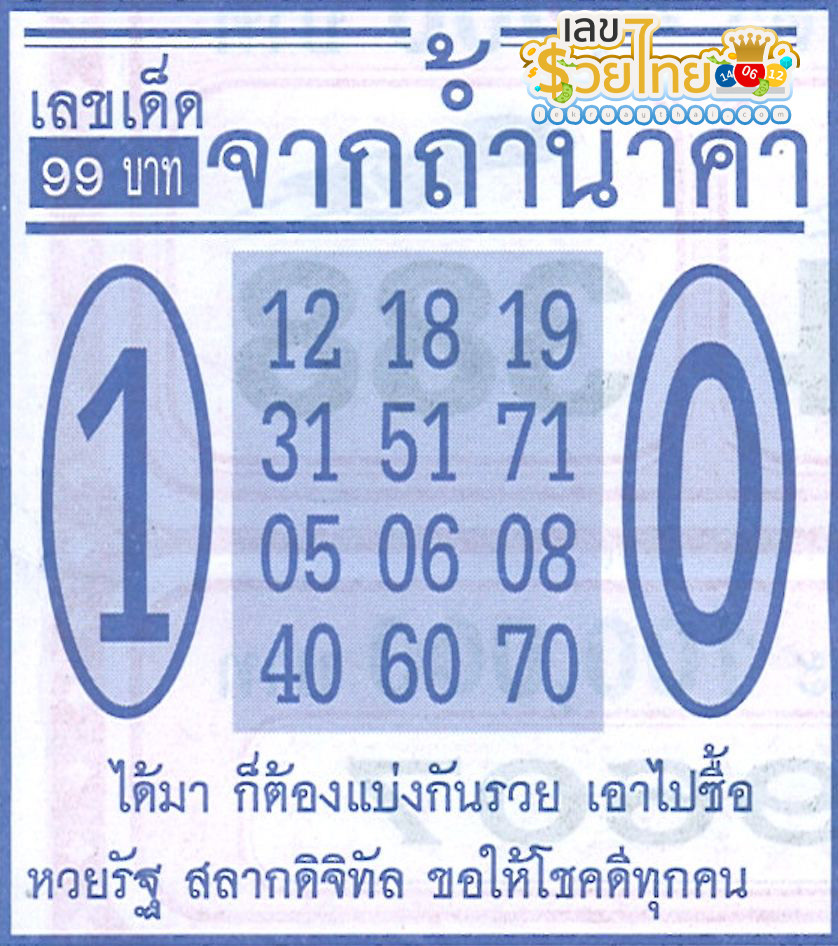 เลขจากถ้ำนาคา 16 9 67 -"Numbers from Naga Cave 16 9 67"