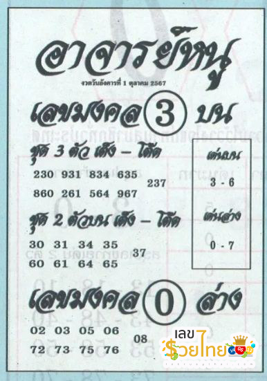 เลขอาจารย์หนู 1 10 67-"Teacher Nu's number 1 10 67"