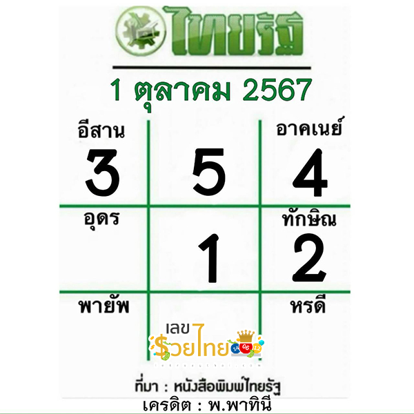 เลขไทยรัฐ 1 10 67-"Thai Rath number"