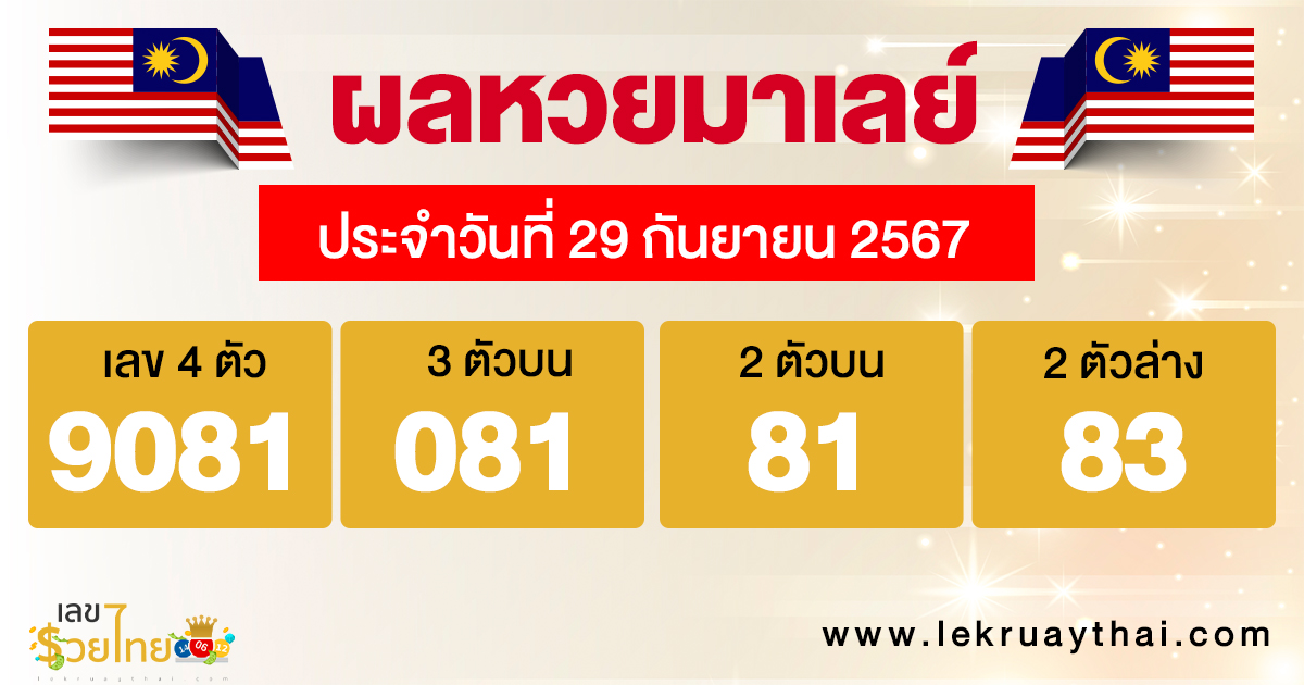 ผลหวยมาเลย์ 29/09/67-"malaysian-lottery-results"