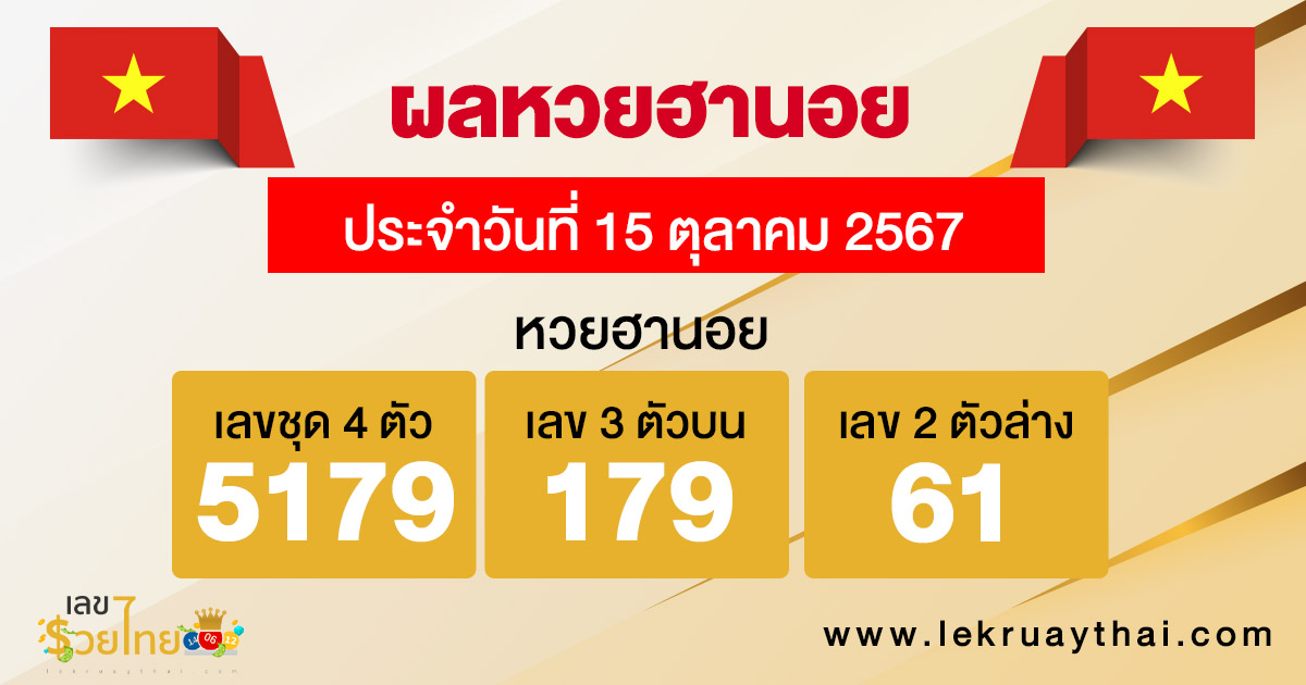 ผลหวยฮานอย 15/10/67-"Hanoi lottery results 15/10/67"