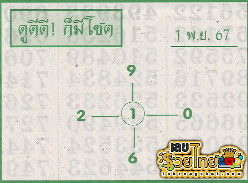 ดูดีดี ก็มีโชค 1 11 67 -"Look good and have luck"