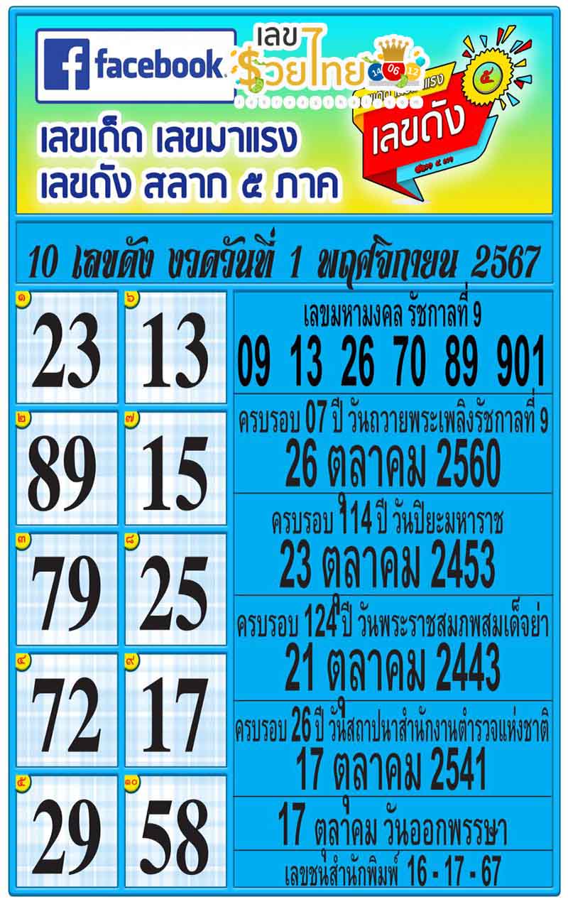 สลาก 5 ภาค 1 11 67-"Lottery 5 regions"