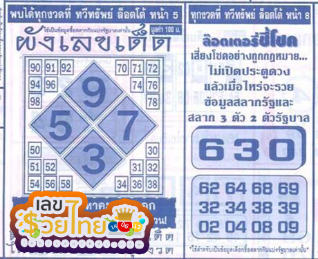 ผังเลขเด็ด 16 10 67 -"Lucky number chart 16 10 67"