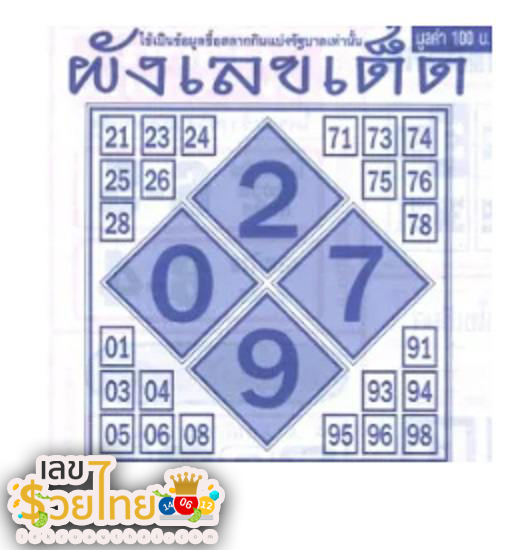 ผังเลขเด็ด 1 11 67-"Lucky number chart 1 11 67"