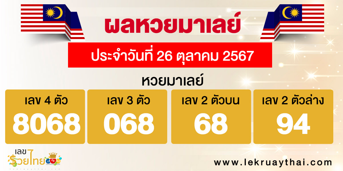 ผลหวยมาเลย์ 26/10/67 -"Malaysian lottery results 26/10/67"