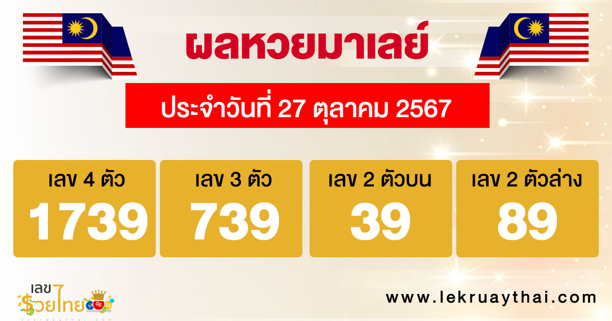 ผลหวยมาเลย์ 27/10/67-"Malaysian lottery results 27/10/67"