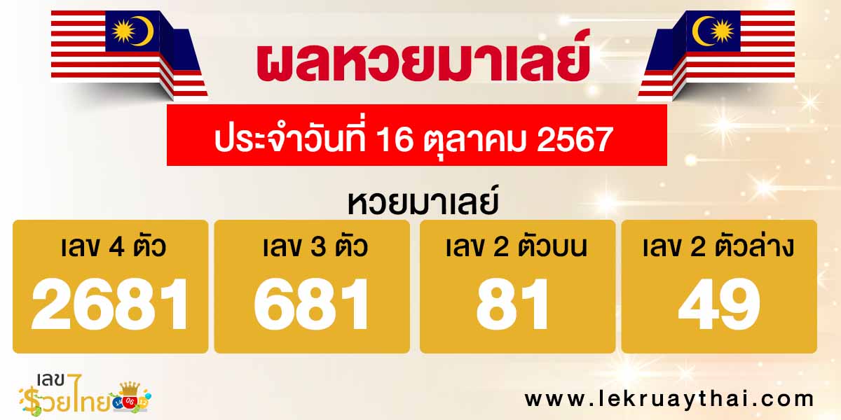 ผลหวยมาเลย์ 16/10/67 - "Malaysian-lottery-results-today-16-10-67"