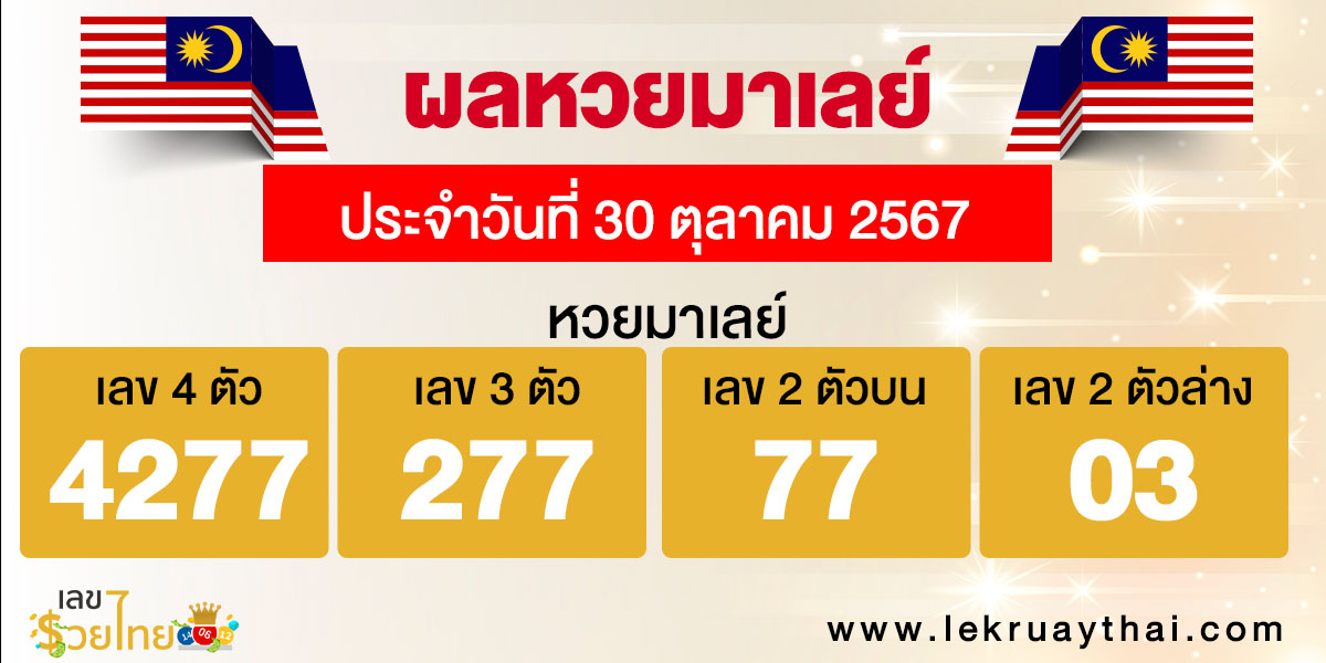 ผลหวยมาเลย์30/10/67 - "Malaysian lottery results today 30-10-67"