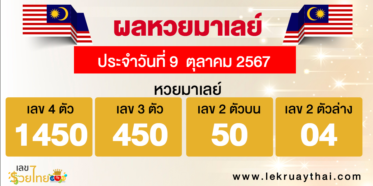 ผลหวยมาเลย์ 9/10/67 - "Malaysian lottery results today 9-10-67"