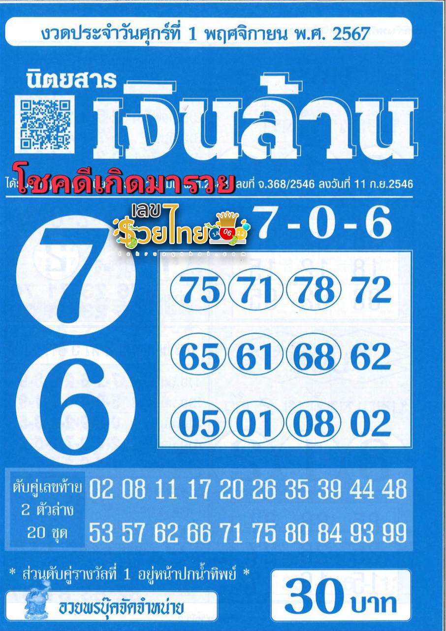 เลขเงินล้าน 1 11 67-"Million dollar number 1 11 67"