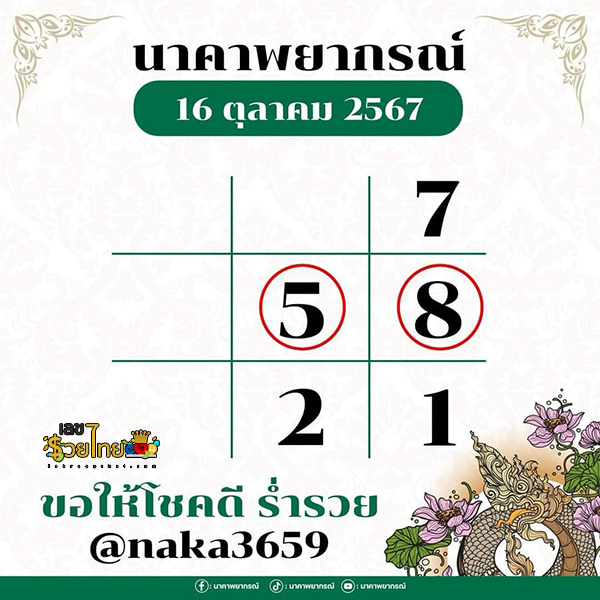 นาคาพยากรณ์ 16 10 67-"Nakaphantha 16 10 67"