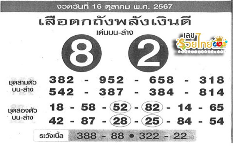 เสือตกถังพลังเงินดี 16 10 67-''Suea Tok Tang has the power of good money 16 10 67''