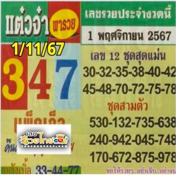 เลขแต๋วจ๋า 1 11 67 -"Taew Ja's number is 1 11 67."