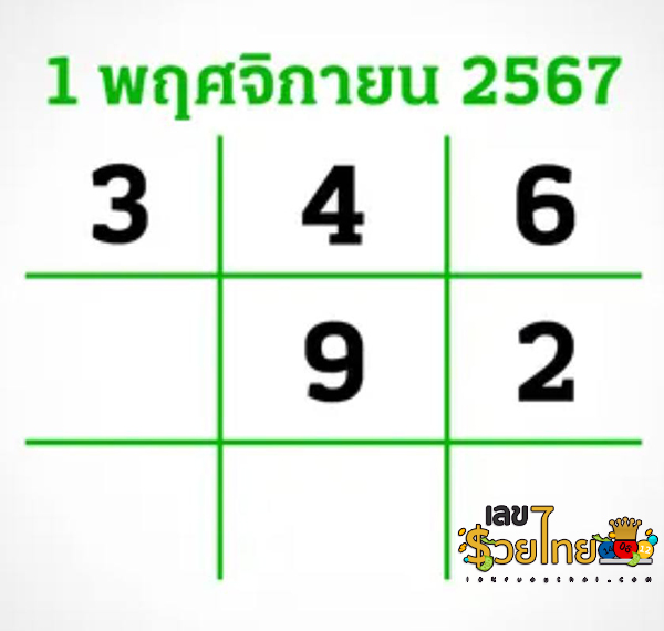 ไทยรัฐ 1 11 67-"Thairath 1 11 67"