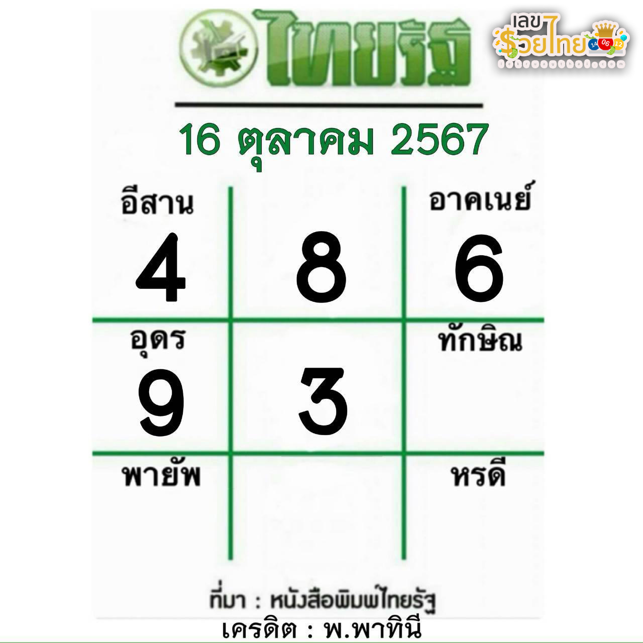 เลขไทยรัฐ 16 10 67-"Thairath number 16 10 67"