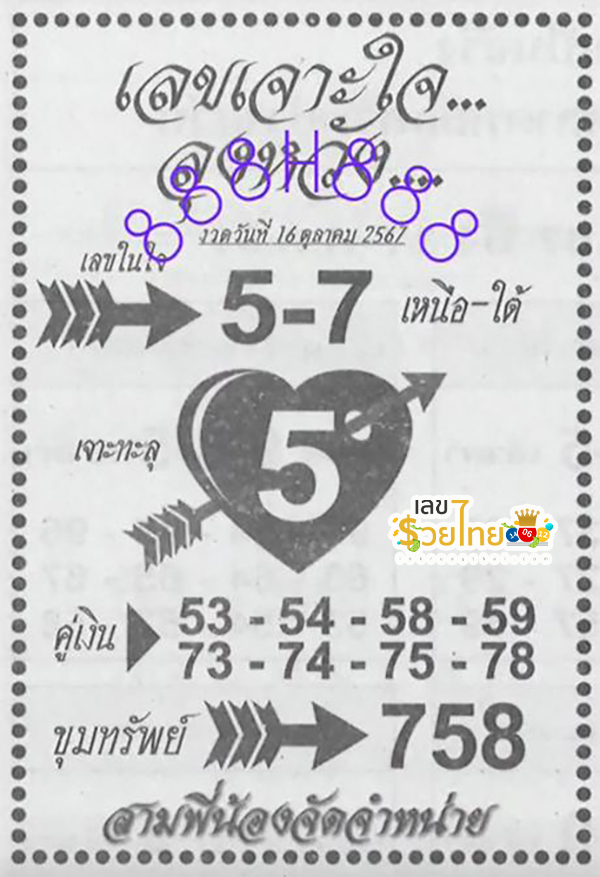 เจาะใจลุงหวัง 16 10 67-"Uncle Wang's heart 16 10 67"