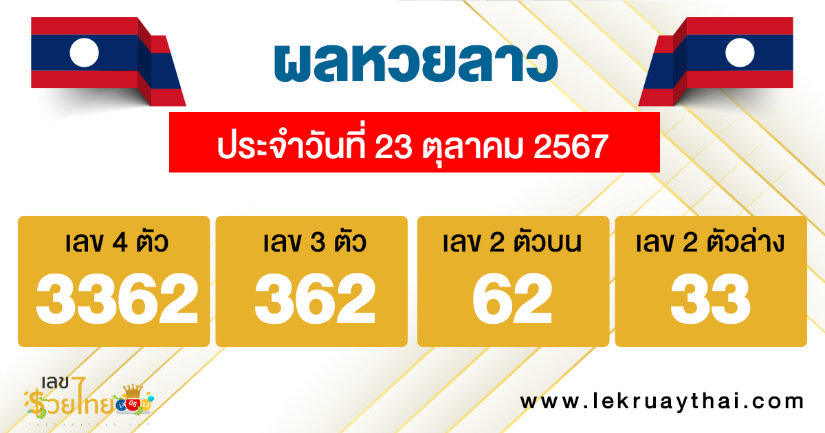 ผลหวยลาว 23/10/67-"Lao lottery results 23/10/67"