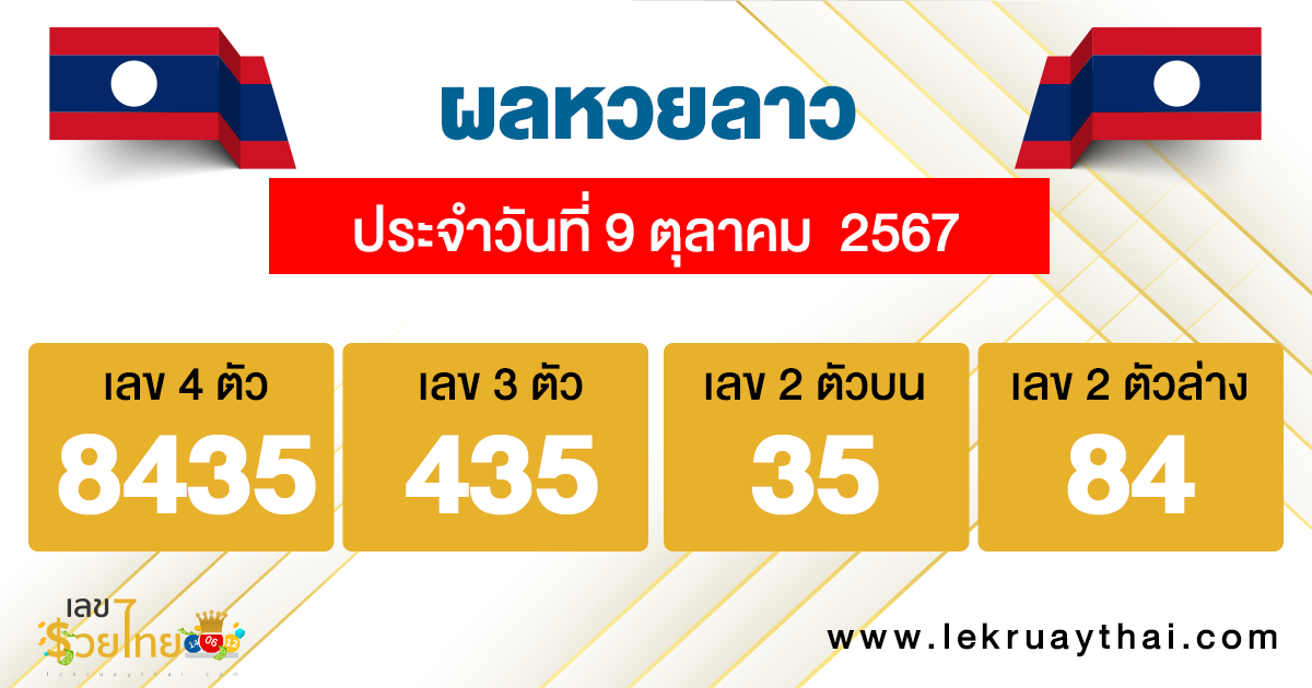 ผลหวยลาว laos lottery results